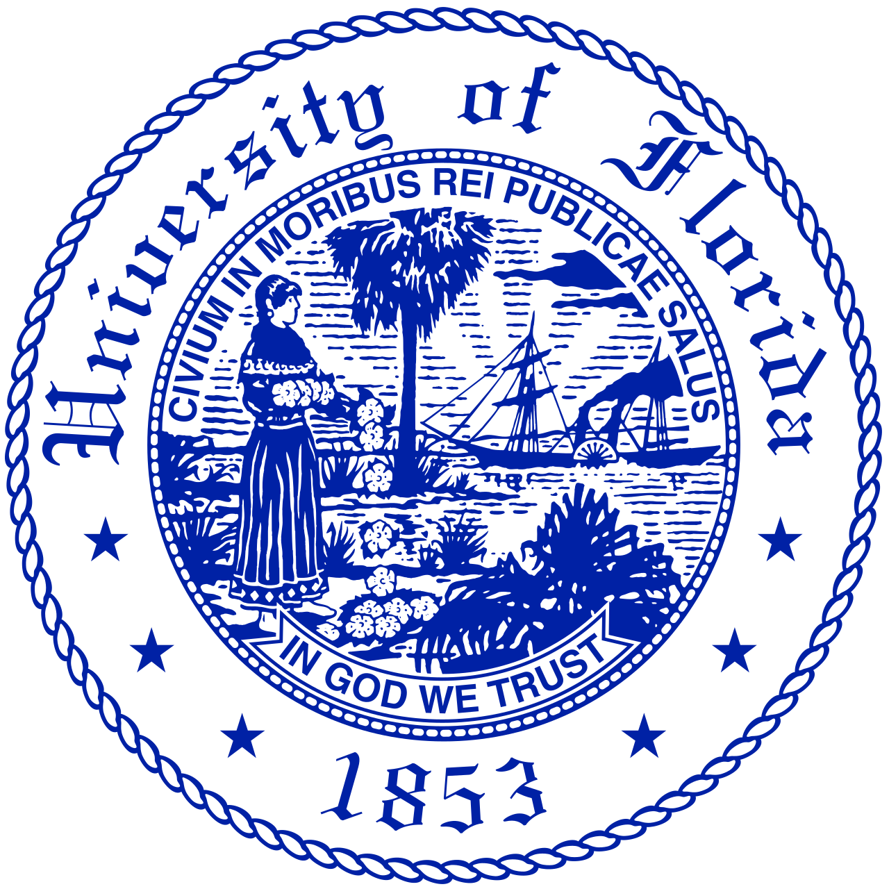 UF Logo